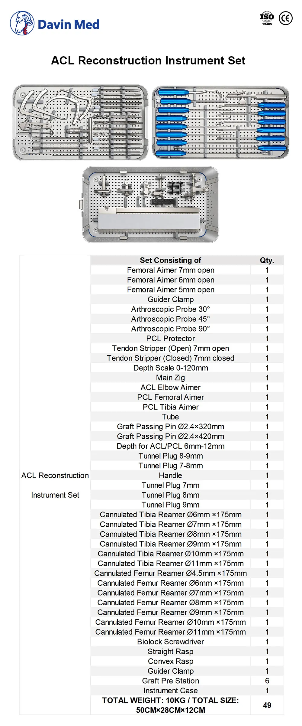 Davin med ACL Reconstruction Instrument Set