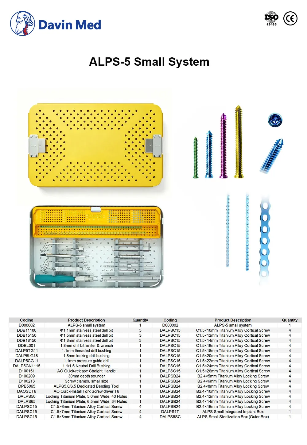 Davin-med-ALPS-5-Small-System