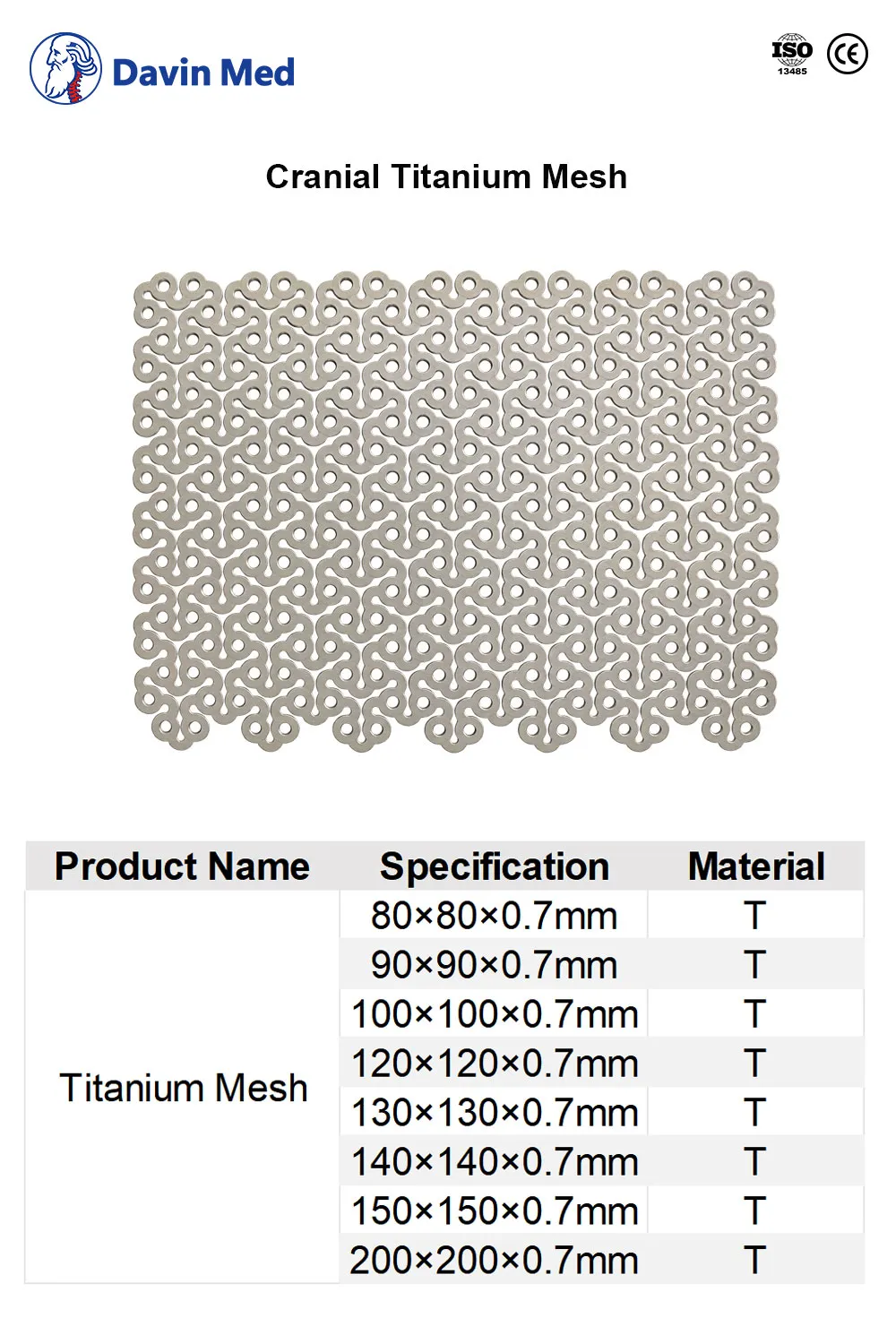 Davin med Cranial Titanium Mesh