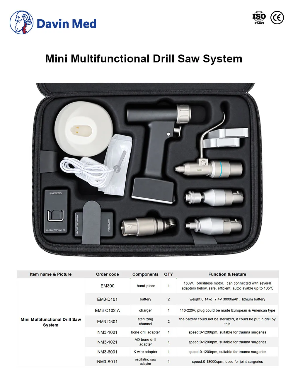 Davin med Mini-Multifunctional-Drill-Saw-System