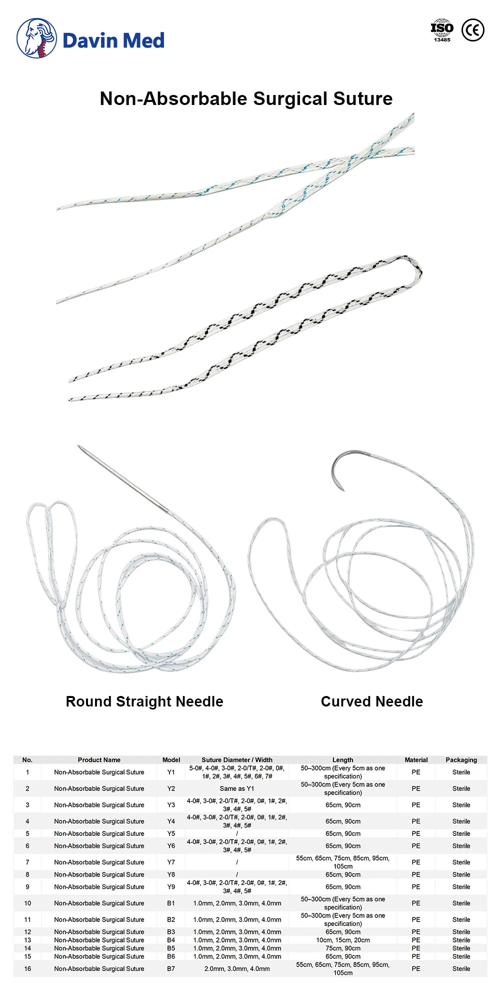 Davin med Non-Absorbable Surgical Suture