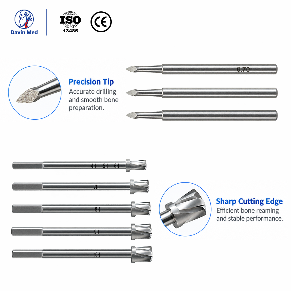 Davin-med-PGR-Instrument-Set2
