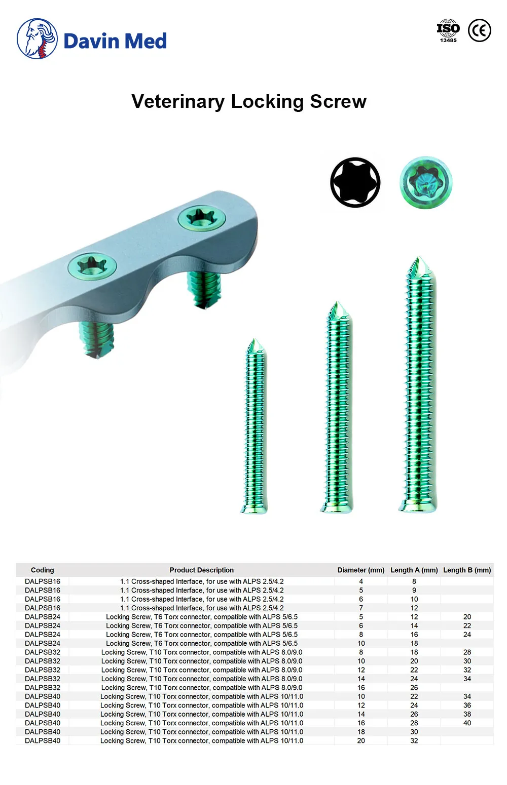 Davin med Veterinary Locking Screw
