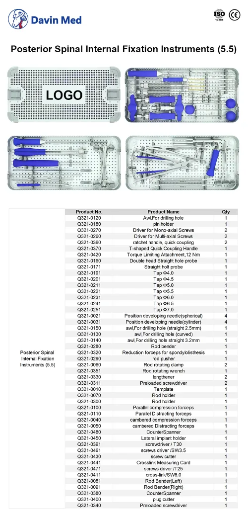 Posterior Spinal Internal Fixation Instruments (5.5)详情